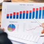 L’étude des clients : indispensable pour définir les cibles sur un marché