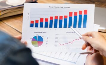 L’étude des clients : indispensable pour définir les cibles sur un marché